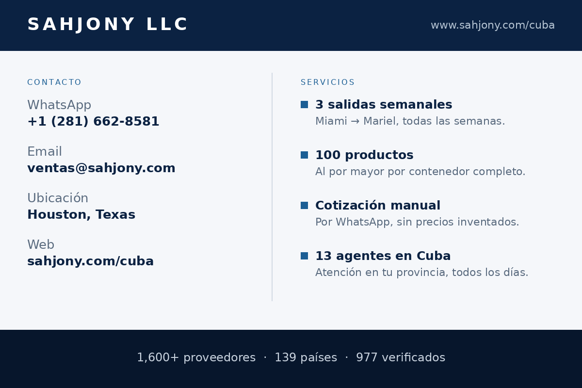 Tarjeta de negocios SAHJONY LLC — reverso